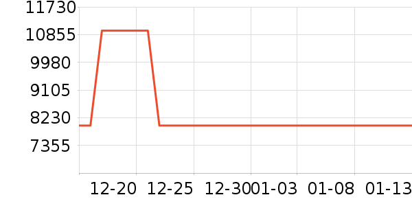 ��̫�����ʷ�۸�