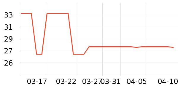 ���/������ʷ�۸�