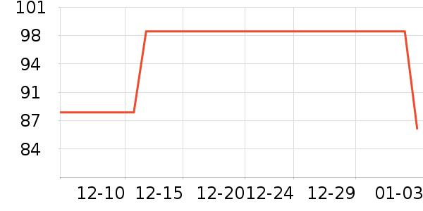 ����UU���ٺ����������Ʒ��ʷ�۸�