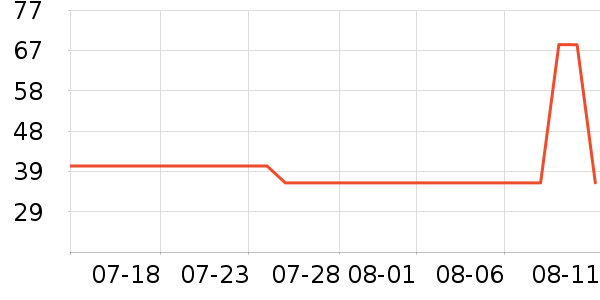 HKII��Ϸ�ֱ���ʷ�۸�