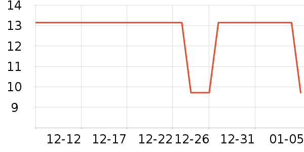 �ӹ�����ʳ��ʷ�۸�