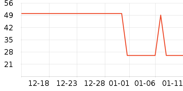 �ͷ�̫̫���Ѿ���ʷ�۸�