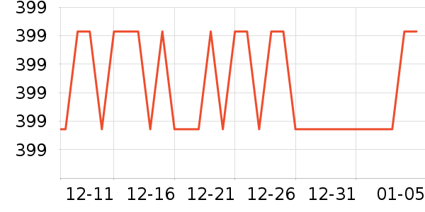 ������������ʷ�۸�