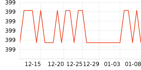 ������������ʷ�۸�