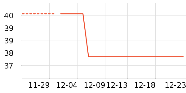 ��������๤����ʷ�۸�