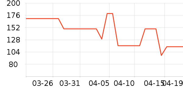 ˮ�Ƕ�ͯ������ʷ�۸�