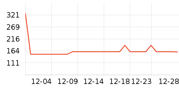 ����ȡů����ʷ�۸�