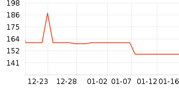 ����ȡů����ʷ�۸�