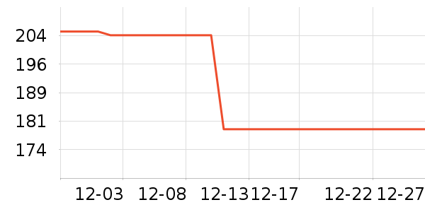 ���������̲�Ʒ��ʷ�۸�