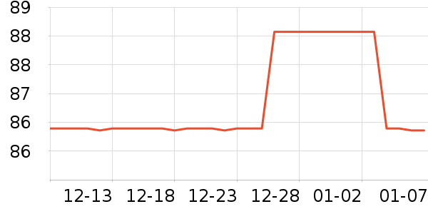 ������װ/����/������ʷ�۸�
