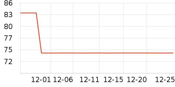 ����ϴ��ˮ��ʷ�۸�