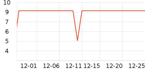 ˫ǹ����/������ʷ�۸�