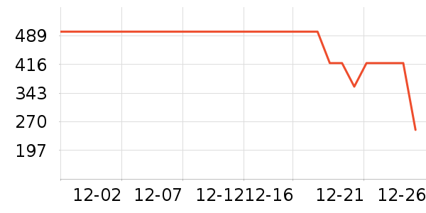 ��˾�Ƕ�ͯ���޷���ʷ�۸�