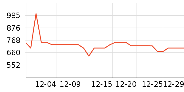 ��ͼ��ӡ����ʷ�۸�