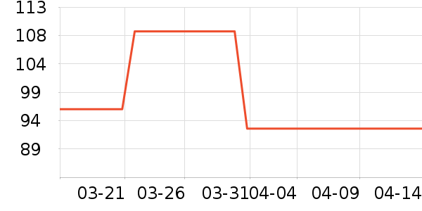 ŮʽT����ʷ�۸�