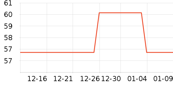 ����˹Ӥͯ��ϯ/������ʷ�۸�