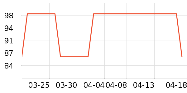 SHIMANO���г���/�����ʷ�۸�