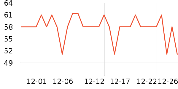 ����������ʷ�۸�