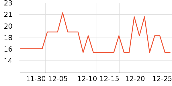 ��ٹ���ʳ��ʷ�۸�