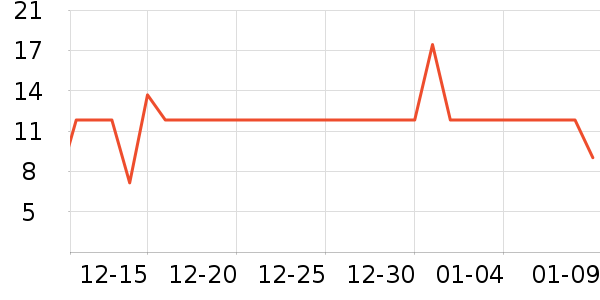 ������������ʷ�۸�