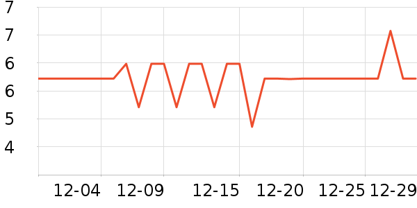 չ�պ決ԭ����ʷ�۸�