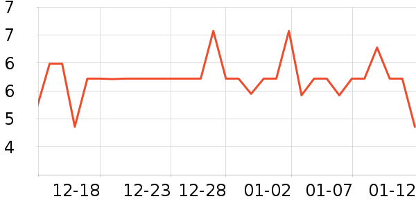 չ�պ決ԭ����ʷ�۸�