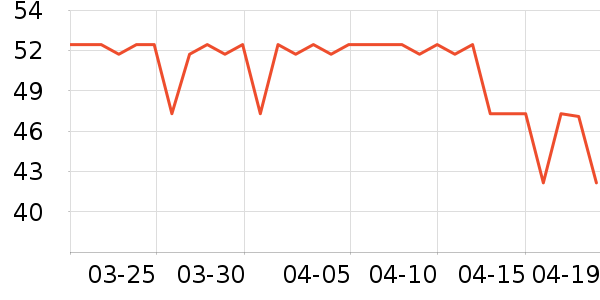 ��ϴ��ˮ��ʷ�۸�