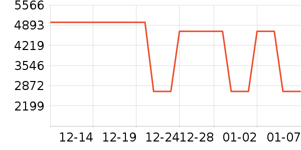 ���η�����ʷ�۸�