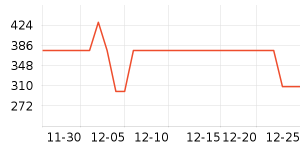 ��ɽ�۽��׾���ʷ�۸�