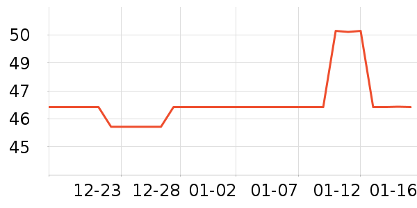 ���������Ʒ��ʷ�۸�