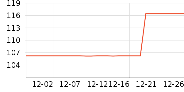 ����Ӥ���̷���ʷ�۸�