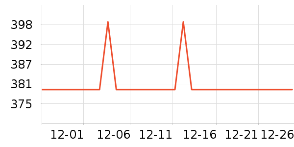 �����Ʊڻ���ʷ�۸�