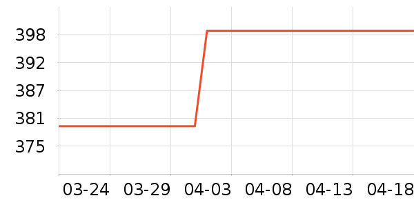 �����Ʊڻ���ʷ�۸�