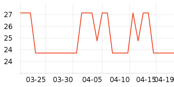 ��ά��������/˪��ʷ�۸�