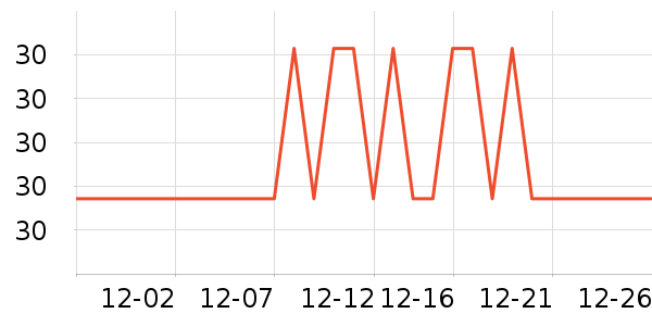 ���ķ�����ʷ�۸�