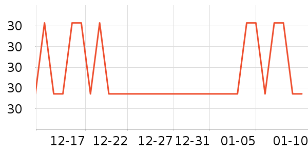 ���ķ�����ʷ�۸�