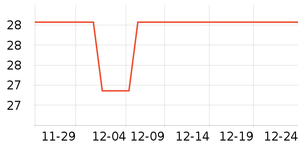 �ùܼ����/�˰���ʷ�۸�