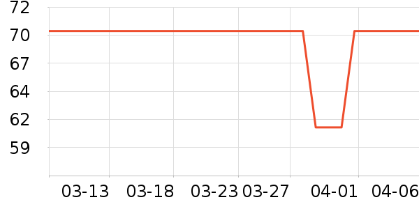 libresse������������ʷ�۸�