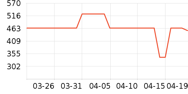 ����Ӥ���̷���ʷ�۸�