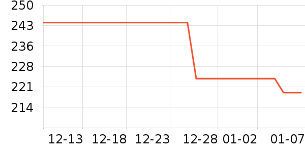 ȡ����ѩ��Ʒ��ʷ�۸�