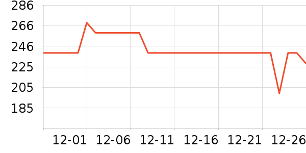 ��̤��Ь��ʷ�۸�