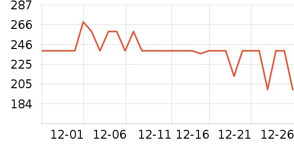 ��̤��Ь��ʷ�۸�