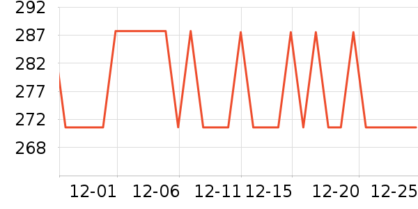 ����LED����ʷ�۸�