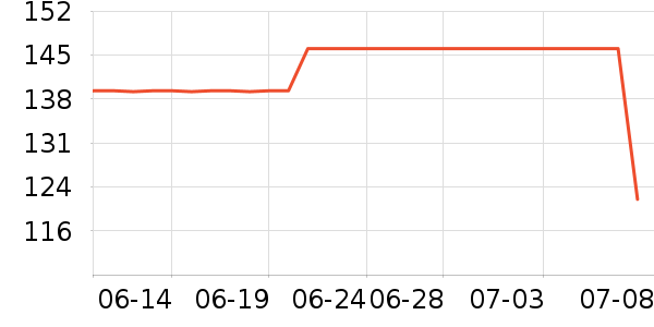 ����Ůʽţ�п�/���п�/�̿���ʷ�۸�