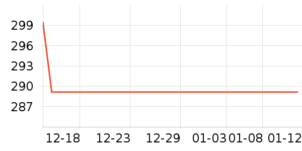 �����ϽѰ׾���ʷ�۸�