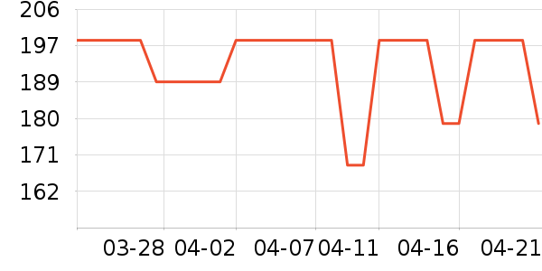 �����ʵ�����������鼮��ʷ�۸�