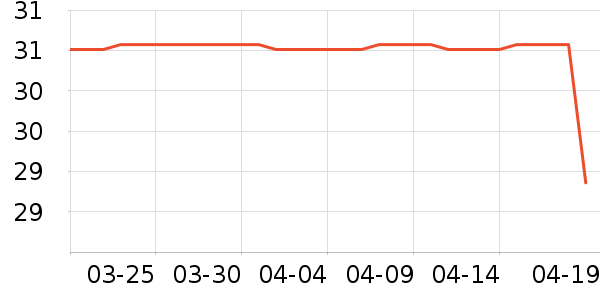 ����������ʳ��ʷ�۸�