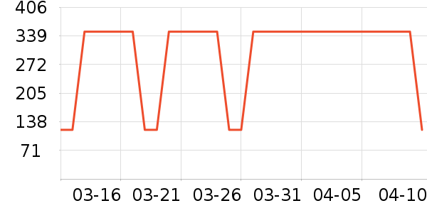 ������������ʷ�۸�