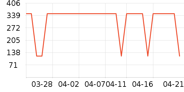 ������������ʷ�۸�