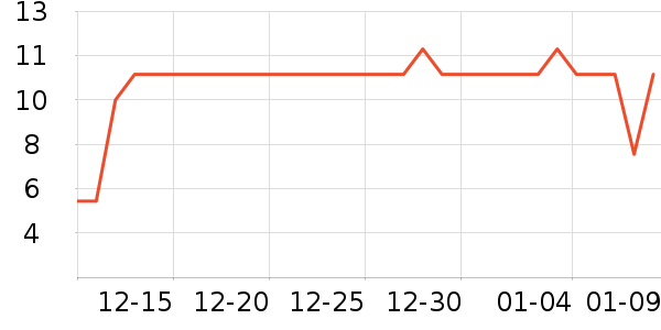 ����������ʳ��ʷ�۸�